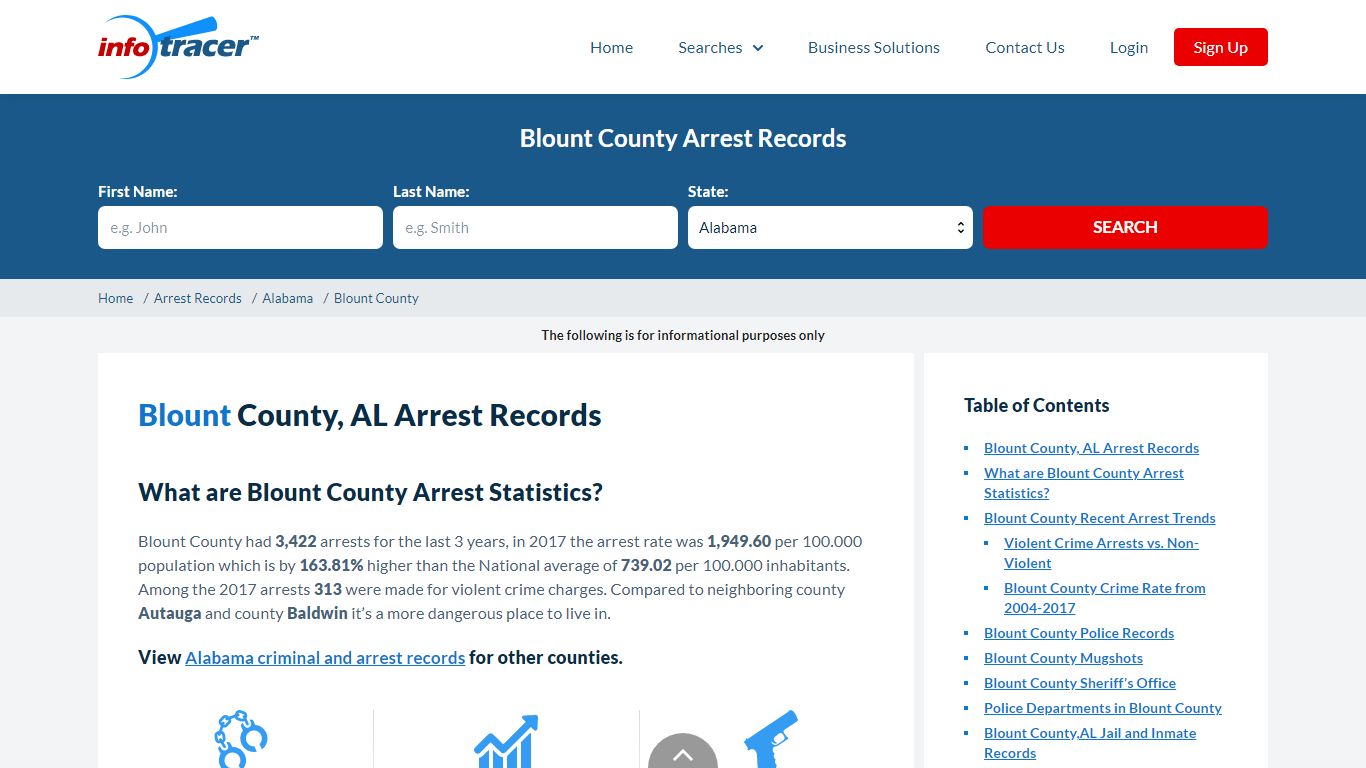 Blount County, AL Arrests, Mugshots & Jail Records - InfoTracer